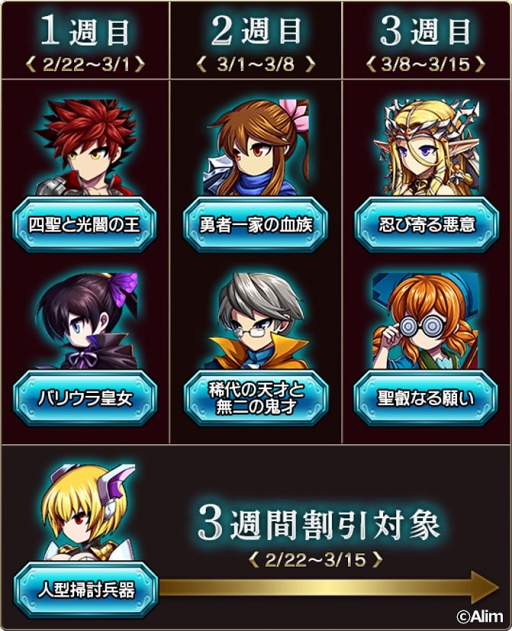 画像ギャラリー No.040のサムネイル画像 / スマホ向けRPG「ブレイブ フロンティア2」，配信開始。前作の20年後を舞台に新たな主人公の冒険がはじまる