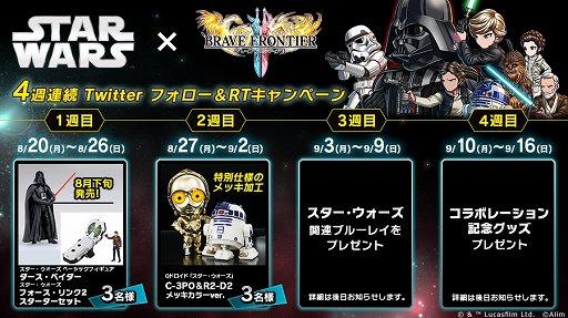 画像ギャラリー No.002のサムネイル画像 / 「ブレイブ フロンティア2」,「スター・ウォーズ」とのコラボを8月25日より実施