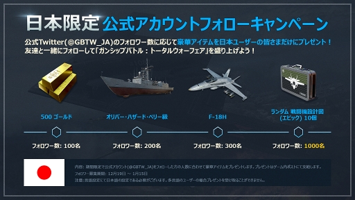 画像ギャラリー No.013のサムネイル画像 / 【PR】陸海空を網羅した戦争シミュレーション「ガンシップバトル:トータルウォーフェア」。核戦争の危機にある世界で指揮を執れ