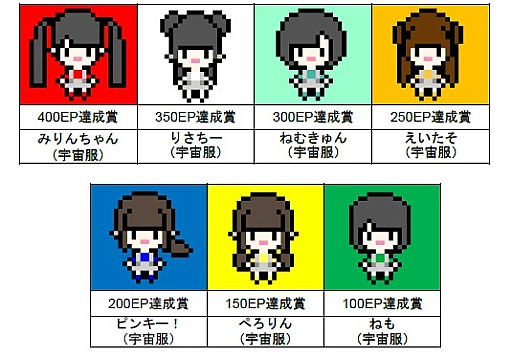 画像ギャラリー No.001のサムネイル画像 / 「グルーヴコースター4」が3月29日に全国一斉稼働。でんぱ組.incとのコラボも開催