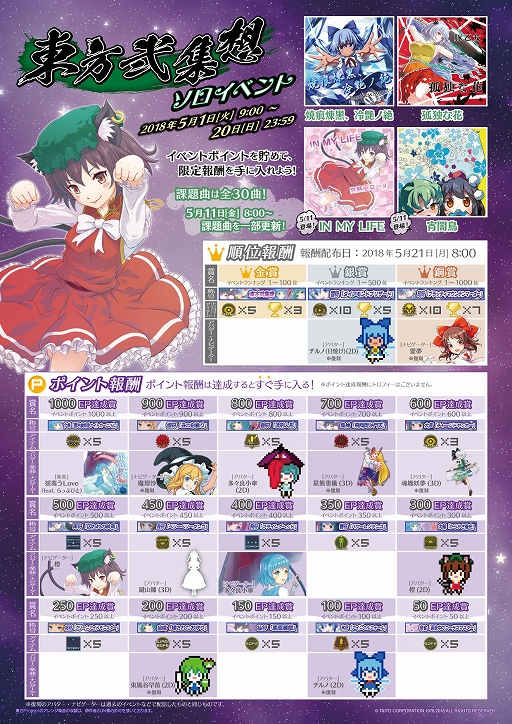 画像ギャラリー No.003のサムネイル画像 / 「グルーヴコースター4」，第十五回博麗神社例大祭に出展決定