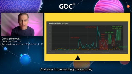 画像ギャラリー No.008のサムネイル画像 / ［GDC 2021］膨大な数のゲームが流通するSteamで強い印象を与えるには？ Steamページの作り方を指南する講演を紹介