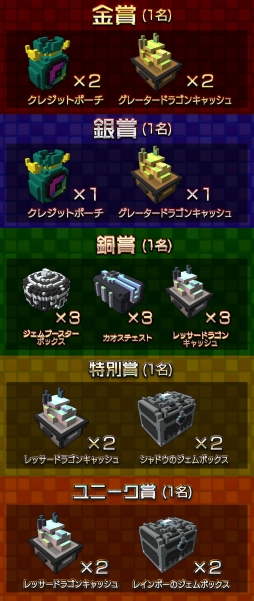 画像ギャラリー No.003のサムネイル画像 / 「Trove」で第1回コーナーストーンクラフトコンテストが開催。応募の締め切りは7月16日