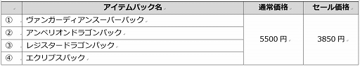 画像ギャラリー No.002のサムネイル画像 / PS4版「TROVE」，一部のアイテムパックが30％割引になる「PS Storeサマーセール2018」を開催中