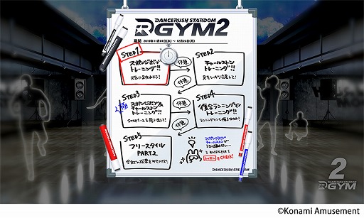 画像ギャラリー No.002のサムネイル画像 / 「DANCERUSH STARDOM」，シャッフルダンスのステップをトレーニングできるイベント「DANCERUSH STARDOM GYM2」を開催