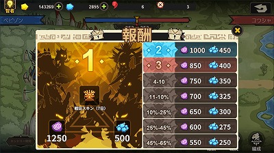 画像ギャラリー No.004のサムネイル画像 / 「超進化物語」,アップデートで新システム“集落戦争”が実装