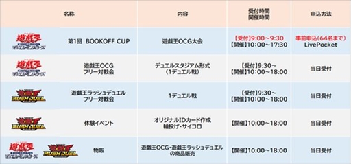 画像ギャラリー No.002のサムネイル画像 / ブックオフ，トレーディングカードゲームイベント「BOOKOFF Fes.2022 in Sapporo」を6月18日に開催