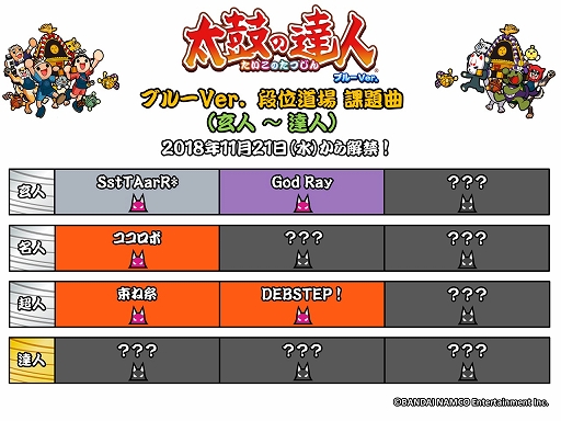 画像ギャラリー No.003のサムネイル画像 / 「太鼓の達人 ブルーVer.」,11月21日に実施予定のアップデート内容が公開