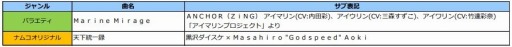 画像ギャラリー No.006のサムネイル画像 / 「太鼓の達人 ブルーVer.」，アップデートで楽曲「Marine Mirage」収録