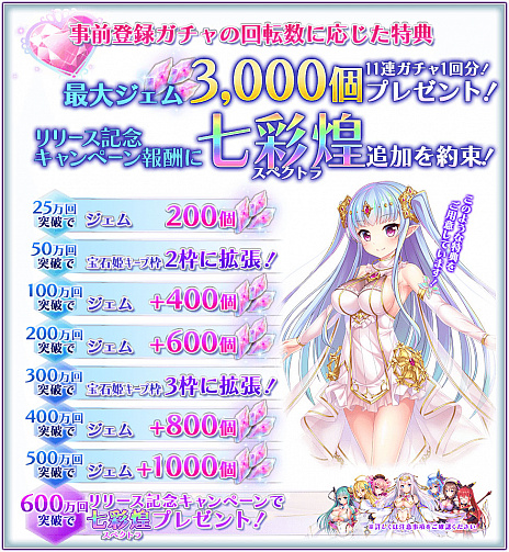 画像ギャラリー No.003のサムネイル画像 / 宝石をモチーフにした少女達が活躍する「宝石姫 JEWEL PRINCESS」，総回転数に応じて特典が増加する事前登録ガチャを開始