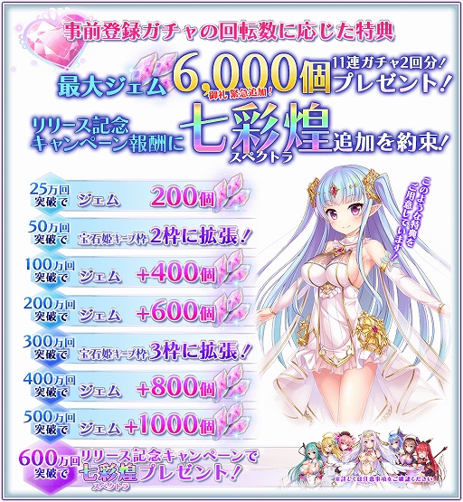 画像ギャラリー No.003のサムネイル画像 / 「宝石姫 JEWEL PRINCESS」，事前登録キャンペーン特典が追加