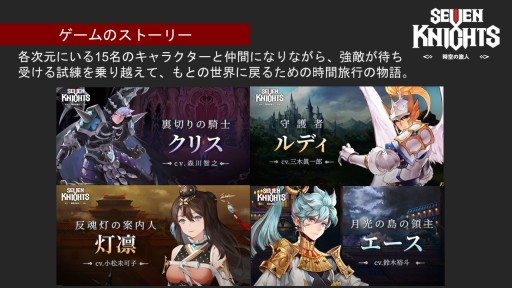 画像ギャラリー No.003のサムネイル画像 / 本日発売のSwitch向けソフト「セブンナイツ 〜時空の旅人〜」,オンラインメディアキャラバンレポート。ディレクターに聞く本作の開発コンセプトとは