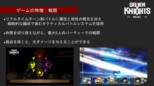 画像ギャラリー No.004のサムネイル画像 / 本日発売のSwitch向けソフト「セブンナイツ 〜時空の旅人〜」,オンラインメディアキャラバンレポート。ディレクターに聞く本作の開発コンセプトとは