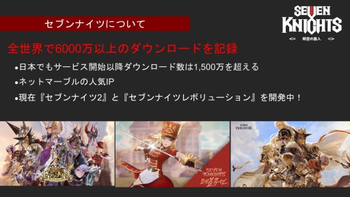 画像ギャラリー No.010のサムネイル画像 / 本日発売のSwitch向けソフト「セブンナイツ 〜時空の旅人〜」,オンラインメディアキャラバンレポート。ディレクターに聞く本作の開発コンセプトとは