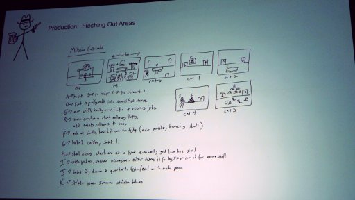 画像ギャラリー No.005のサムネイル画像 / ［GDC 2018］英語圏のゲーマー達を抱腹絶倒させたコメディRPG「West of Loathing」という奇作はどのようにして生まれたのか