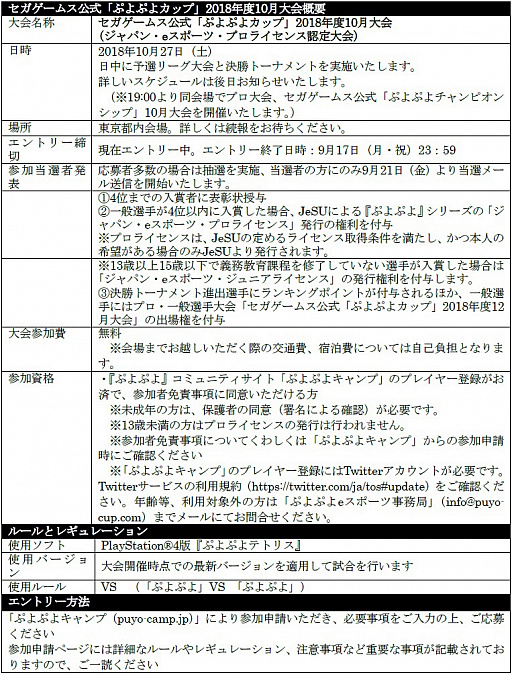 画像ギャラリー No.005のサムネイル画像 / 「ぷよぷよテトリス」,TGS2018でプロ大会を実施が決定。ポイント対象大会主催者の公募も開始