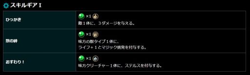 画像ギャラリー No.004のサムネイル画像 / 【PR】「クロノマギア」,新たな能力者「ルルナ」の魅力とサンプルデッキを紹介。レオファングを主力にしたバーンデッキがオススメ