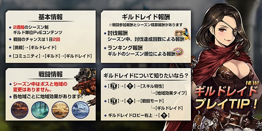 画像ギャラリー No.001のサムネイル画像 / 「ブラウンダスト」,新PvEコンテンツ“ギルドレイド”が実装。ドロレインの新衣装追加なども実施