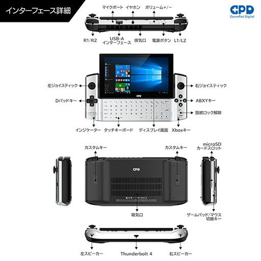 画像ギャラリー No.006のサムネイル画像 / GPDの超小型ゲームノートPC「GPD WIN 3」の国内予約が始まる。価格は税込12万5400円から