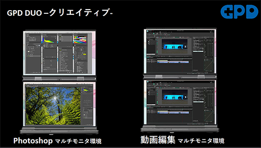 画像ギャラリー No.004のサムネイル画像 / 2枚の有機ELディスプレイを搭載した2画面ノートPC「GPD DUO」の国内予約が始まる