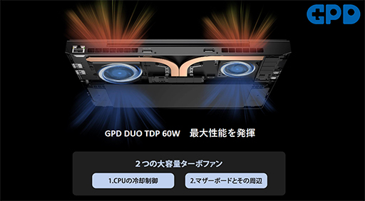 画像ギャラリー No.009のサムネイル画像 / 2枚の有機ELディスプレイを搭載した2画面ノートPC「GPD DUO」の国内予約が始まる