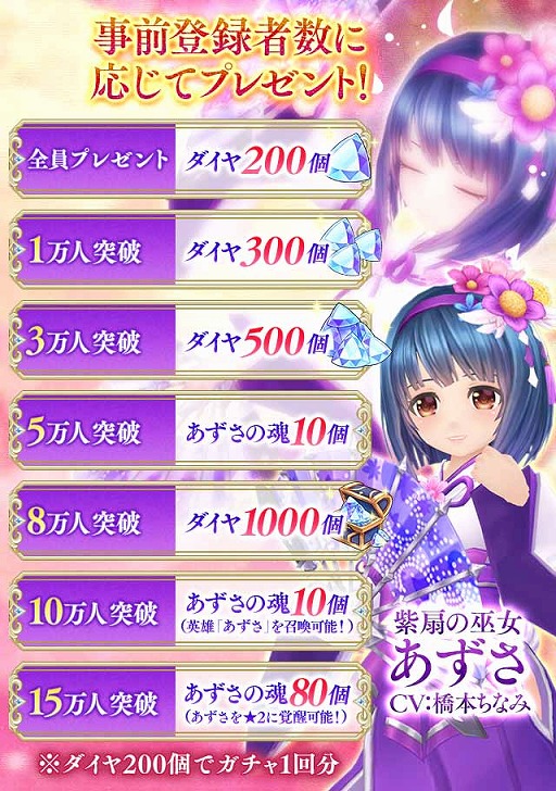 画像ギャラリー No.003のサムネイル画像 / スマホ向けMMORPG「暁のエピカ -Union Brave-」,事前登録を開始。個性的な国主が治める4つの国のいずれかに属して冒険を楽しもう