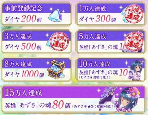 画像ギャラリー No.003のサムネイル画像 / スマホ向けMMORPG「暁のエピカ -Union Brave-」,先行テストが3月8日にスタート&参加者の募集を開始。事前登録者数は5万人を超える