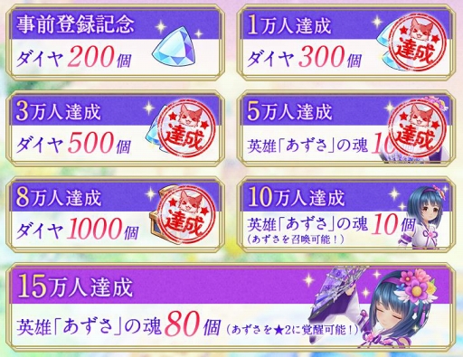 画像ギャラリー No.010のサムネイル画像 / 「暁のエピカ」，3月8日よりiOS版＆Android版先行テスト開始。最新PVを公開