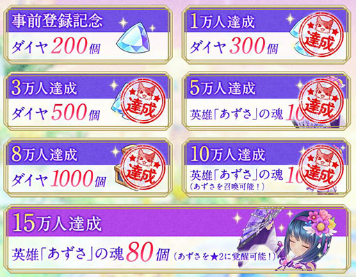 画像ギャラリー No.015のサムネイル画像 / 「暁のエピカ -Union Brave-」プレイヤーをサポートする「英雄」システムに関する情報が明らかに。事前登録者数は10万人を突破する