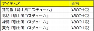 画像ギャラリー No.009のサムネイル画像 / 「真・三國無双8」，重装備をモチーフにした追加DLC第7弾が配信開始