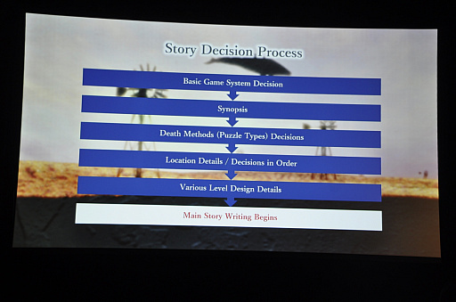 画像ギャラリー No.008のサムネイル画像 / ［GDC 2019］己の身体を破壊し，再生させながら進むパズルプラットフォーマー「The Missing」が目指したものをSWERY氏が語る
