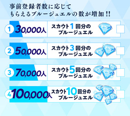 画像ギャラリー No.002のサムネイル画像 / 次世代声優育成ゲーム「CUE!」で事前登録の受付がスタート。メインビジュアルやPV第1弾も公開に