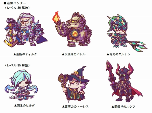 画像ギャラリー No.008のサムネイル画像 / 「LINE トロッコウォーズ」，テクニカル報酬の追加を含む第1弾大型アップデートを実施