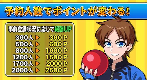 画像ギャラリー No.007のサムネイル画像 / 「机でボウリング」の予約受付が開始。机の上や火山などがステージとなるボウリング