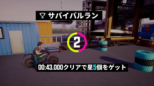 画像ギャラリー No.003のサムネイル画像 / 「アーバントライアル プレイグラウンド」の本編とDLCがセットになった“デラックス・エディション”が70%オフに。セール期間は3月13日まで