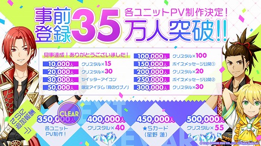 画像ギャラリー No.002のサムネイル画像 / 「IDOL FANTASY」,事前登録者数が35万人突破。特典として全プレイヤーにクリスタル195個を配布