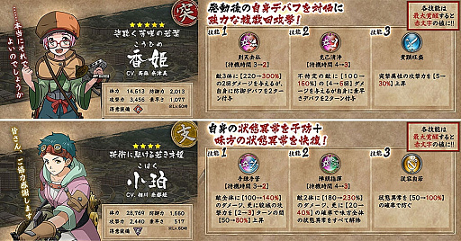 画像ギャラリー No.004のサムネイル画像 / 「甲鉄城のカバネリ -乱-」,シナリオ「10章 昇る黒炎」が追加。ガチャには“お忍び変装”の「香姫」などが登場