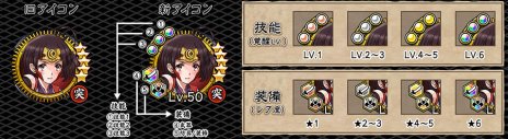 画像ギャラリー No.002のサムネイル画像 / 「甲鉄城のカバネリ -乱-」が大型アップデートを実施。アイコンのリニューアルや新シナリオの追加など