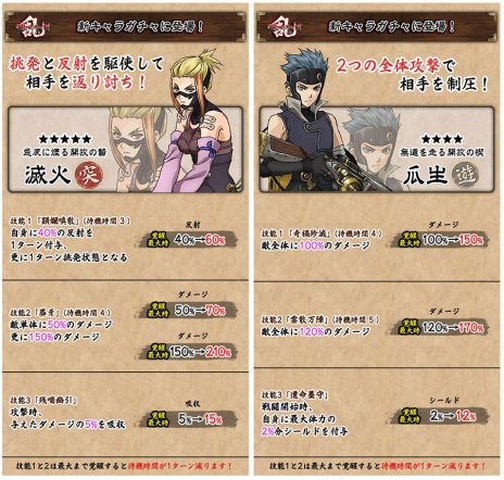 画像ギャラリー No.004のサムネイル画像 / 「甲鉄城のカバネリ -乱-」が大型アップデートを実施。アイコンのリニューアルや新シナリオの追加など