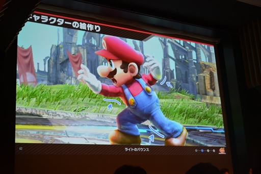 画像ギャラリー No.012のサムネイル画像 / ［CEDEC 2019］さまざまなIPのキャラがフェアに対戦するための工夫とは。「大乱闘スマッシュブラザーズ SPECIAL」の絵作りを開発陣が語る