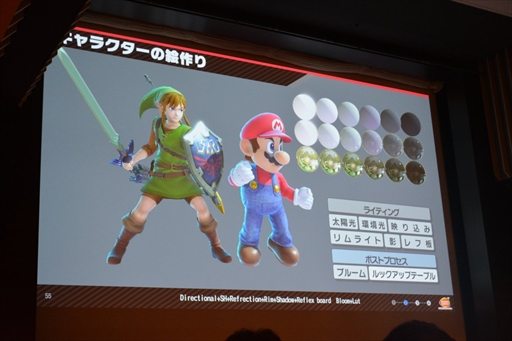 画像ギャラリー No.014のサムネイル画像 / ［CEDEC 2019］さまざまなIPのキャラがフェアに対戦するための工夫とは。「大乱闘スマッシュブラザーズ SPECIAL」の絵作りを開発陣が語る