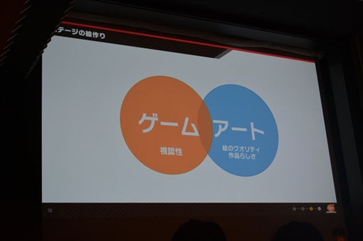 画像ギャラリー No.018のサムネイル画像 / ［CEDEC 2019］さまざまなIPのキャラがフェアに対戦するための工夫とは。「大乱闘スマッシュブラザーズ SPECIAL」の絵作りを開発陣が語る