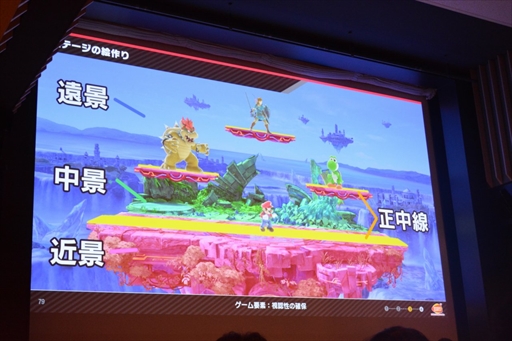 画像ギャラリー No.019のサムネイル画像 / ［CEDEC 2019］さまざまなIPのキャラがフェアに対戦するための工夫とは。「大乱闘スマッシュブラザーズ SPECIAL」の絵作りを開発陣が語る