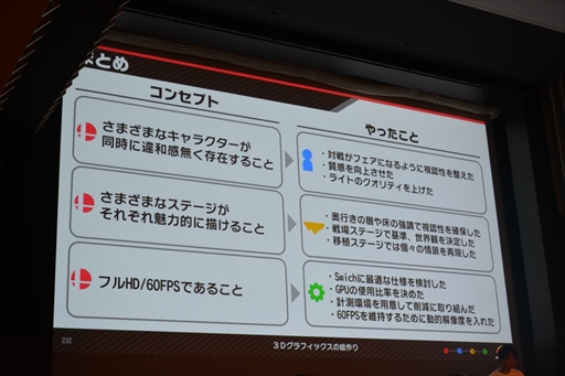 画像ギャラリー No.056のサムネイル画像 / ［CEDEC 2019］さまざまなIPのキャラがフェアに対戦するための工夫とは。「大乱闘スマッシュブラザーズ SPECIAL」の絵作りを開発陣が語る