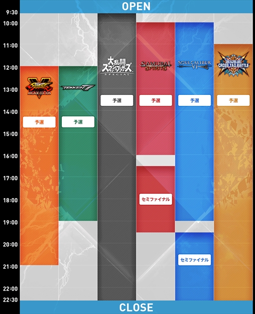 画像ギャラリー No.011のサムネイル画像 / ［EVO Japan］格闘ゲームの祭典「EVO Japan 2020」が明日9:00に開幕。タイムテーブルや各タイトルの注目選手を一挙お届け