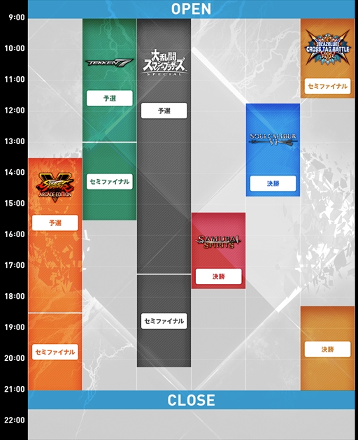 画像ギャラリー No.012のサムネイル画像 / ［EVO Japan］格闘ゲームの祭典「EVO Japan 2020」が明日9:00に開幕。タイムテーブルや各タイトルの注目選手を一挙お届け
