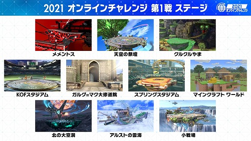 画像ギャラリー No.008のサムネイル画像 / 「スマブラSP」の公式オンライン大会“2021 オンラインチャレンジ”の第1戦が6月5日19:00に開幕。今回のルールは“追加ステージ,アイテムなし”