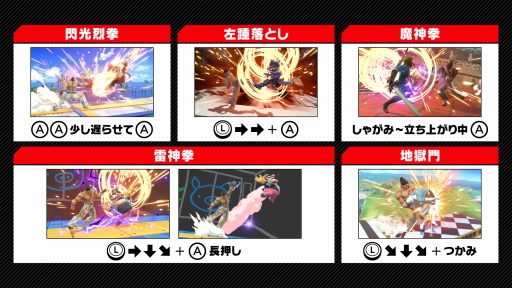 画像ギャラリー No.025のサムネイル画像 / 「スマブラSP」の新ファイター・カズヤの情報まとめ。スマブラと鉄拳の“らしさ”を生かした多彩なワザとコンボで勝ち上がれ！