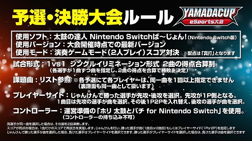 画像ギャラリー No.003のサムネイル画像 / 「第3回 YAMADA Cup eSports大会 太鼓の達人部門」が開催。各地区の参加募集受付がスタート
