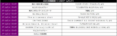 画像ギャラリー No.002のサムネイル画像 / 「太鼓の達人 Nintendo Switchば〜じょん！」の出荷本数100万本突破を記念したキャンペーンが本日スタート。記念TVCMを公開